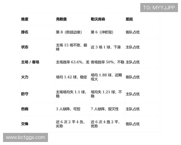 德甲最新赛季焦点战点评及球员表现深度分析