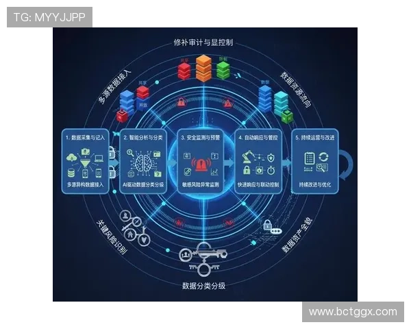 体育比分直播数据驱动下的实时赛事分析与智能预测平台构建 - 副本 (3)
