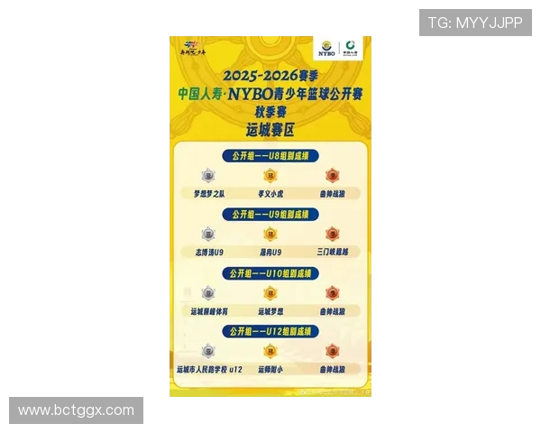 体育赛事实时点评与互动社区带你掌握赛场最新动态 - 副本 - 副本 (2)